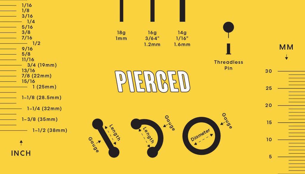 The Complete Guide to Measuring Your Body Jewelry: A Comprehensive Res –  Pierced